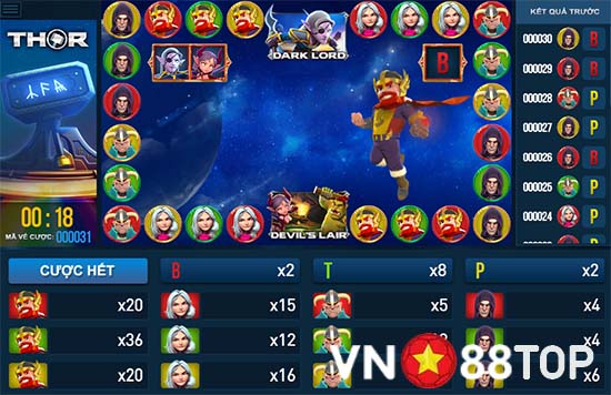 Khám phá cách chơi Game Thor Thần Sấm tại nhà cái Vn88