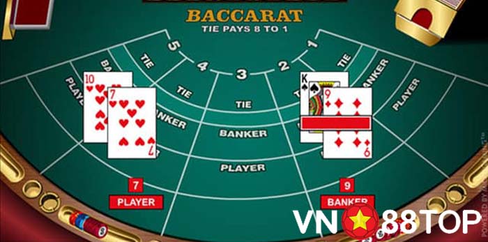 Tìm hiểu nền tảng casino trực tuyến tại nhà cái Vn88